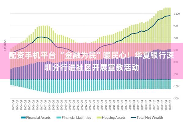配资手机平台 “金融为民”暖民心！华夏银行深圳分行进社区开展宣教活动