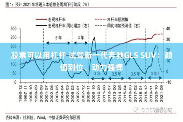 股票可以用杠杆 试驾新一代奔驰GLS SUV：颜值到位、动力强悍