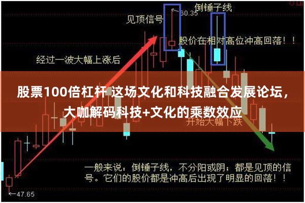 股票100倍杠杆 这场文化和科技融合发展论坛，大咖解码科技+文化的乘数效应