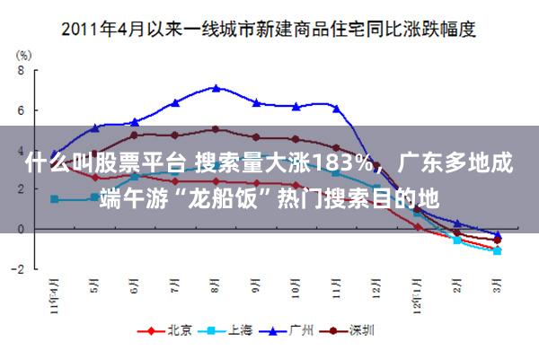 什么叫股票平台 搜索量大涨183%，广东多地成端午游“龙船饭”热门搜索目的地