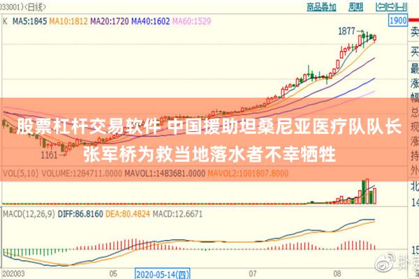 股票杠杆交易软件 中国援助坦桑尼亚医疗队队长张军桥为救当地落水者不幸牺牲