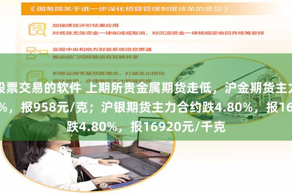 股票交易的软件 上期所贵金属期货走低，沪金期货主力合约跌1.97%，报958元/克；沪银期货主力合约跌4.80%，报16920元/千克