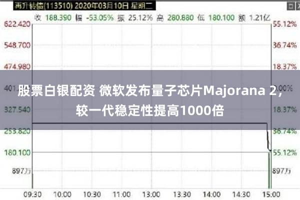 股票白银配资 微软发布量子芯片Majorana 2，较一代稳定性提高1000倍