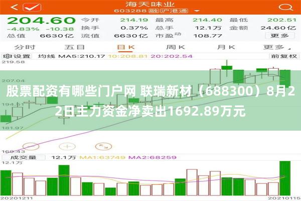 股票配资有哪些门户网 联瑞新材（688300）8月22日主力资金净卖出1692.89万元