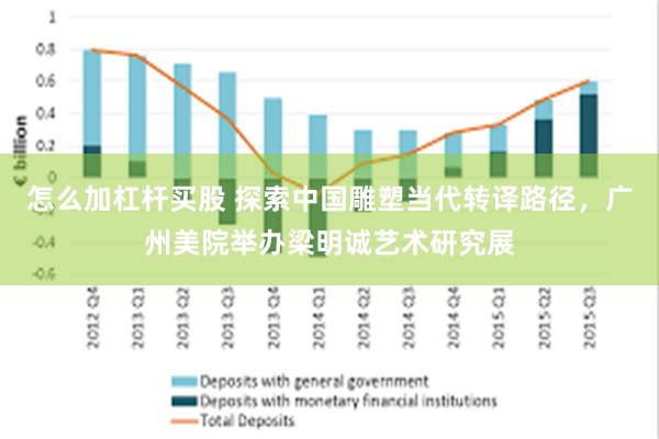 怎么加杠杆买股 探索中国雕塑当代转译路径，广州美院举办梁明诚艺术研究展