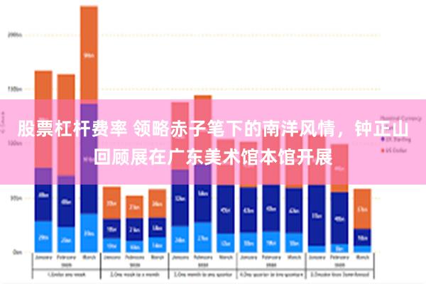 股票杠杆费率 领略赤子笔下的南洋风情，钟正山回顾展在广东美术馆本馆开展