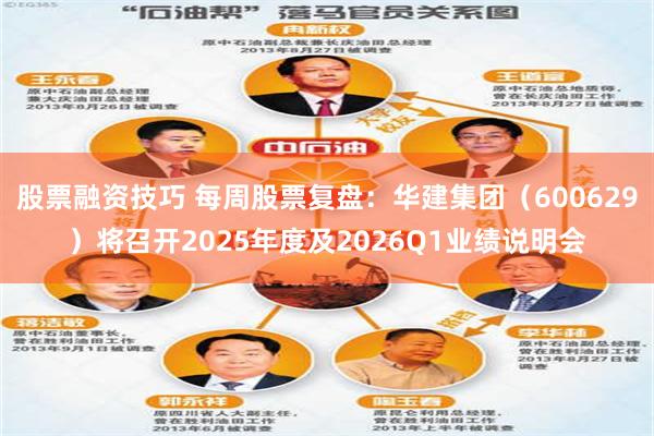 股票融资技巧 每周股票复盘：华建集团（600629）将召开2025年度及2026Q1业绩说明会