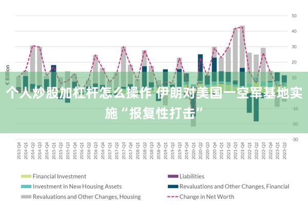个人炒股加杠杆怎么操作 伊朗对美国一空军基地实施“报复性打击”