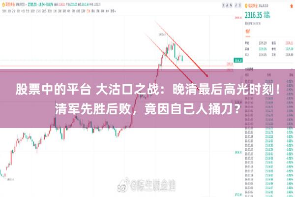 股票中的平台 大沽口之战:晚清最后高光时刻!清军先胜后败,竟因自己人捅刀?