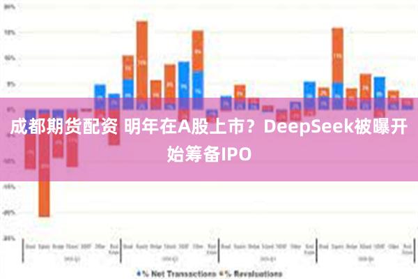 成都期货配资 明年在A股上市？DeepSeek被曝开始筹备IPO