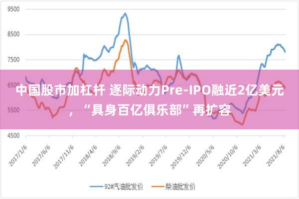 中国股市加杠杆 逐际动力Pre-IPO融近2亿美元，“具身百亿俱乐部”再扩容