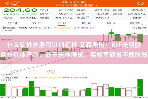 什么软件炒股可以加杠杆 艾森股份：KrF光刻胶区分具体产品，处于送样测试、实验室研发不同阶段