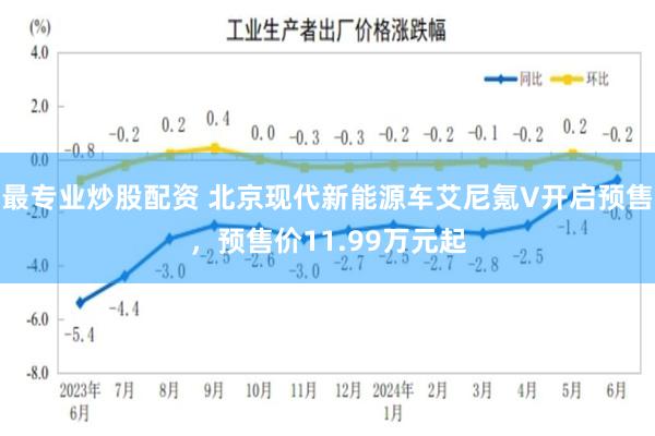 最专业炒股配资 北京现代新能源车艾尼氪V开启预售，预售价11.99万元起