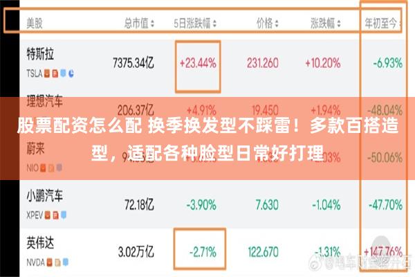 股票配资怎么配 换季换发型不踩雷！多款百搭造型，适配各种脸型日常好打理
