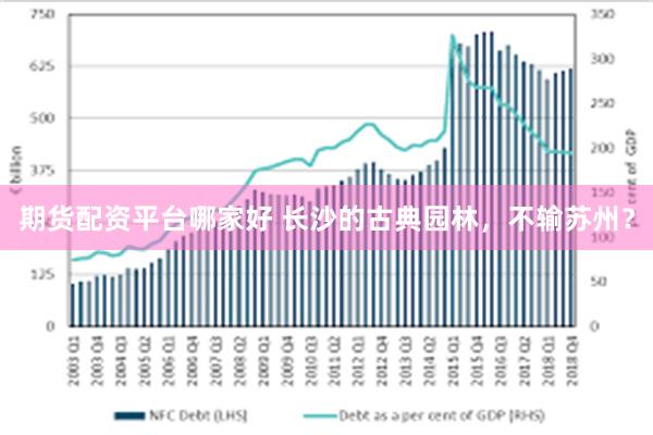 期货配资平台哪家好 长沙的古典园林，不输苏州？
