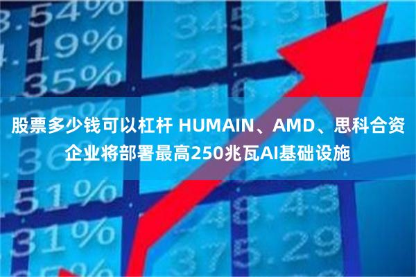 股票多少钱可以杠杆 HUMAIN、AMD、思科合资企业将部署最高250兆瓦AI基础设施