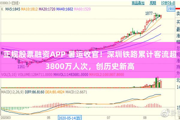 正规股票融资APP 暑运收官!深圳铁路累计客流超3800万人次,创历史新高