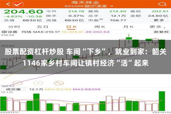 股票配资杠杆炒股 车间“下乡”，就业到家：韶关1146家乡村车间让镇村经济“活”起来