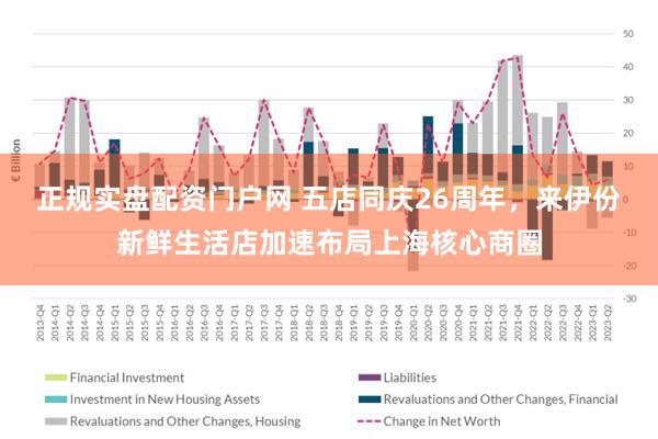 正规实盘配资门户网 五店同庆26周年，来伊份新鲜生活店加速布局上海核心商圈