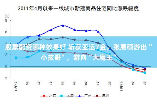 股票配资哪种效果好 斩获亚运7金，张展硕游出“小孩哥”，游向“大魔王”