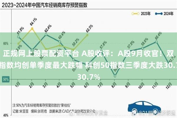 正规网上股票配资平台 A股收评：A股9月收官！双创指数均创单季度最大跌幅 科创50指数三季度大跌30.7%