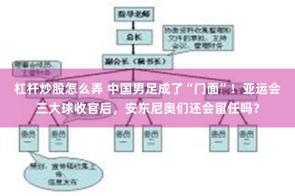 杠杆炒股怎么弄 中国男足成了“门面”！亚运会三大球收官后，安东尼奥们还会留任吗？
