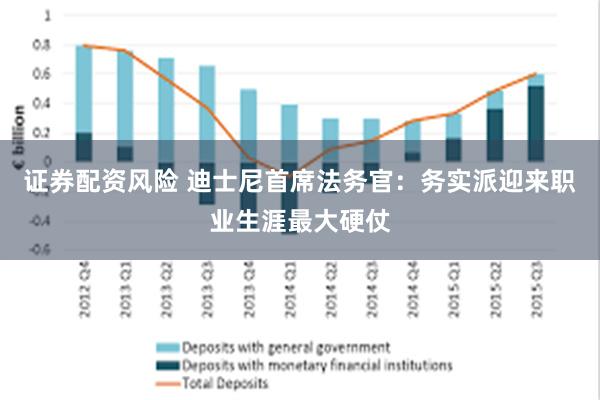 证券配资风险 迪士尼首席法务官：务实派迎来职业生涯最大硬仗