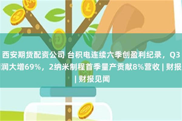 西安期货配资公司 台积电连续六季创盈利纪录，Q3净利润大增69%，2纳米制程首季量产贡献8%营收 | 财报见闻